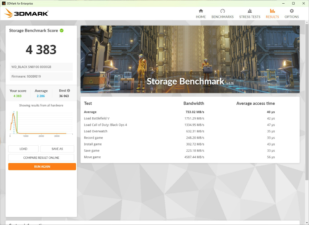 SN8100_8TB_303_3dmark