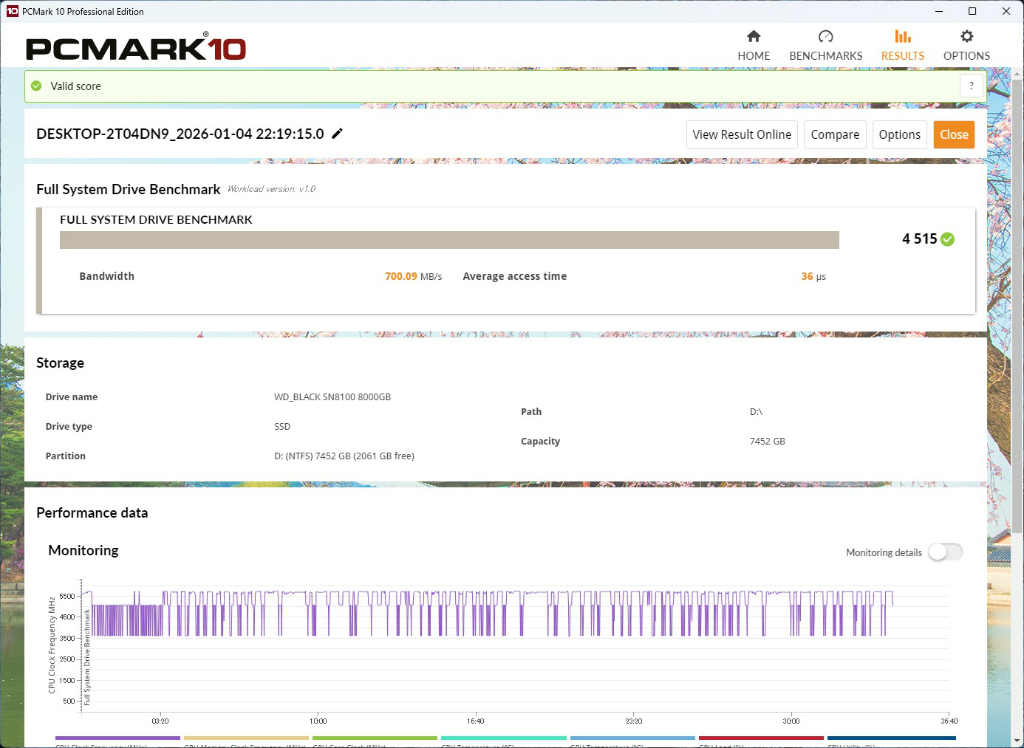 SN8100_8TB_407_pcmark