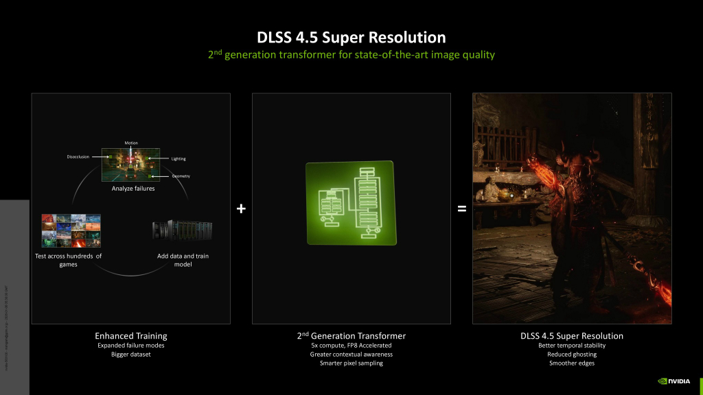dlss_45_03