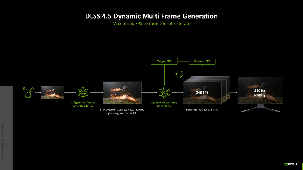 dlss_45_07