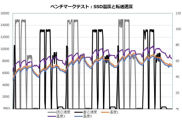 SN8100_8TB_102
