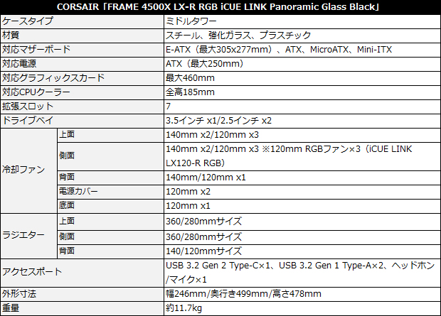frame_spec