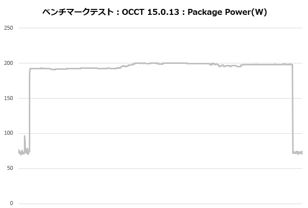 minecube_360_ultra_snow_005_occt_power