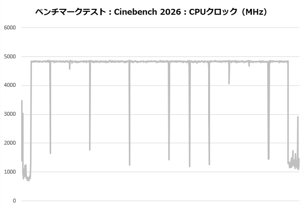 minecube_360_ultra_snow_104_cine_clock