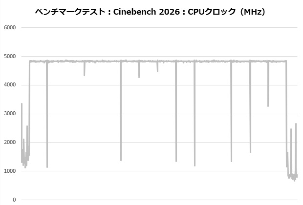 minecube_360_ultra_snow_204_cine_clock