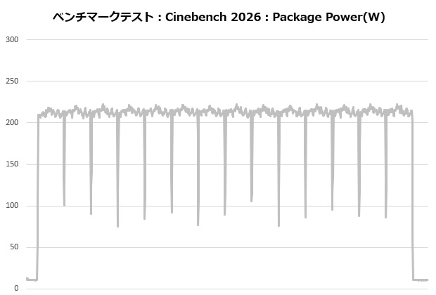 minecube_360_ultra_snow_206_cine_power