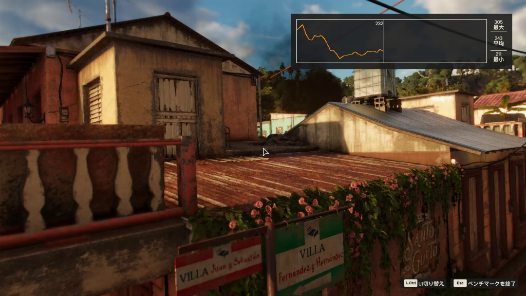 9850x3d_306_farcry6