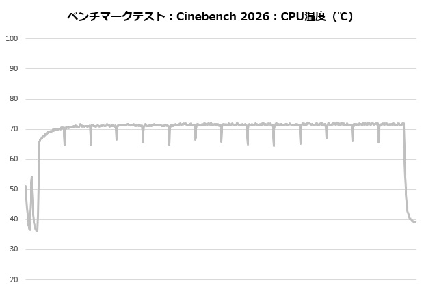 sigma_l36_002_cine_temp