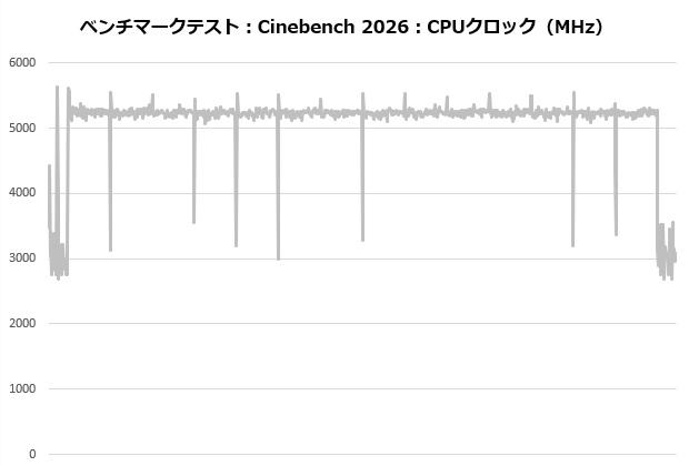 sigma_l36_004_cine_clock