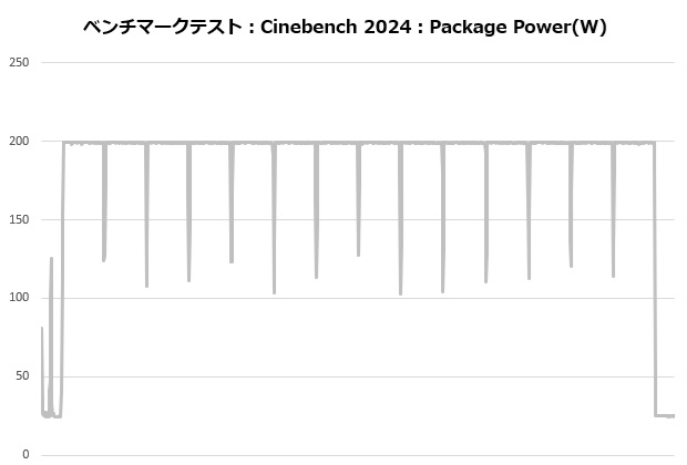sigma_l36_006_cine_power