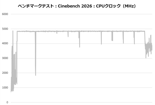 sigma_l36_104_cine_clock
