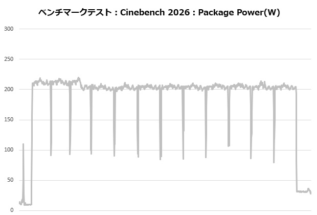 sigma_l36_106_cine_power