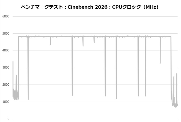 sigma_l36_204_cine_clock