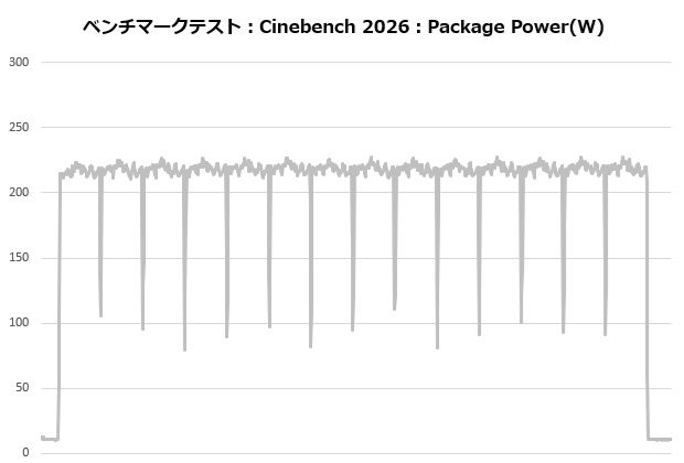 sigma_l36_206_cine_power
