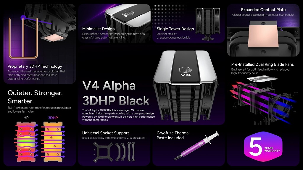 V4_Alpha_3DHP_BK_review_02