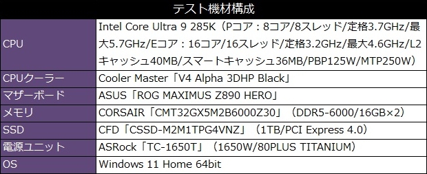 V4_Alpha_3DHP_BK_review_07
