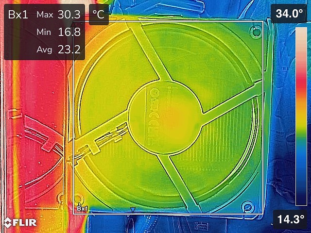 V4_Alpha_3DHP_BK_review_34