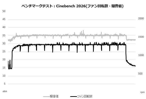 sigma_l36_008_cine_fan