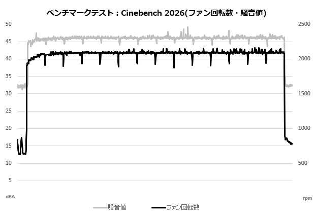 sigma_l36_208_cine_fan