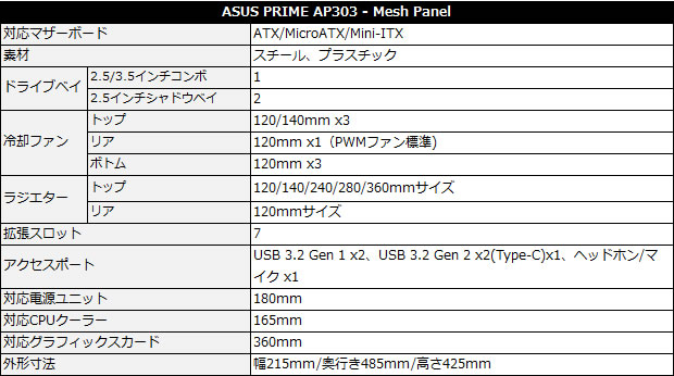 ap303_mesh_spec_b