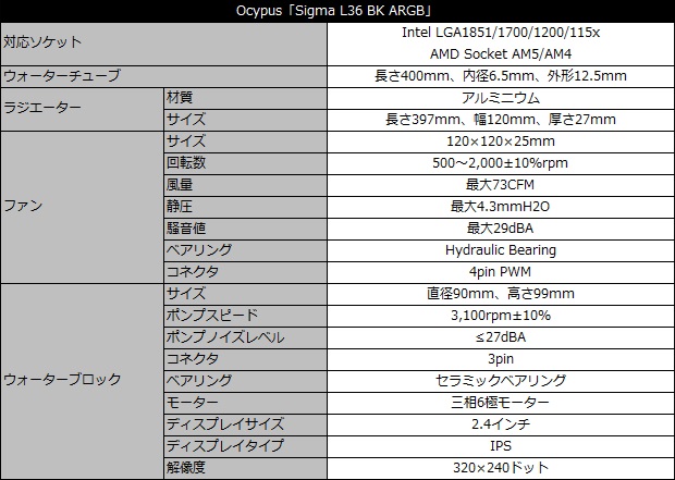 sigma_l36_001_spec
