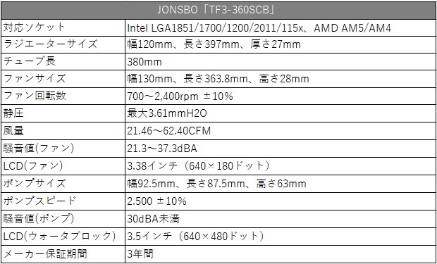 tf3-360sc_70