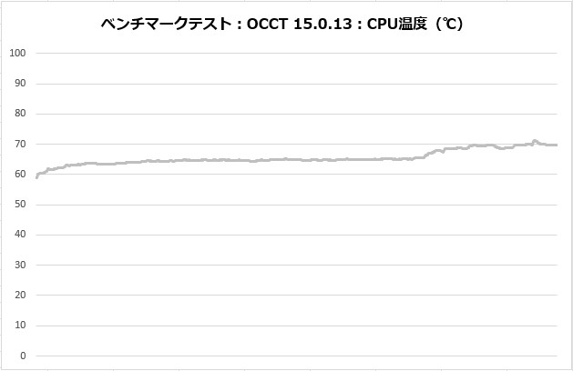 tf3-360sc_72a