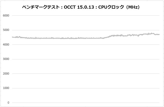 tf3-360sc_74a