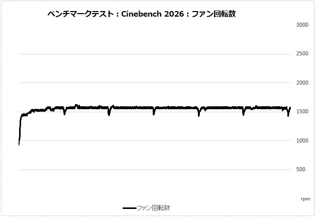 tf3-360sc_79a
