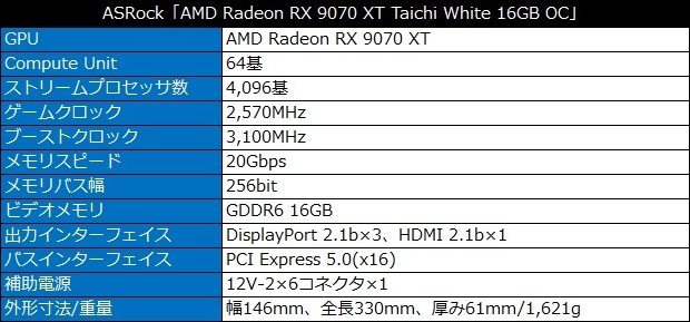 RX9070XT_Taichi_WH_review_01