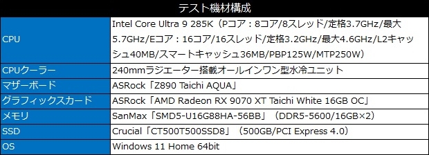 RX9070XT_Taichi_WH_review_03
