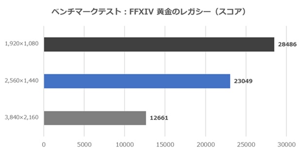 RX9070XT_Taichi_WH_review_51