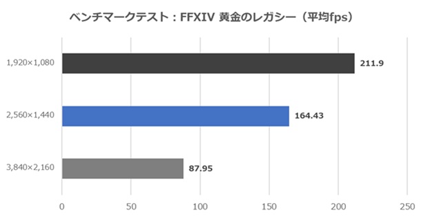 RX9070XT_Taichi_WH_review_52