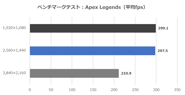 RX9070XT_Taichi_WH_review_54