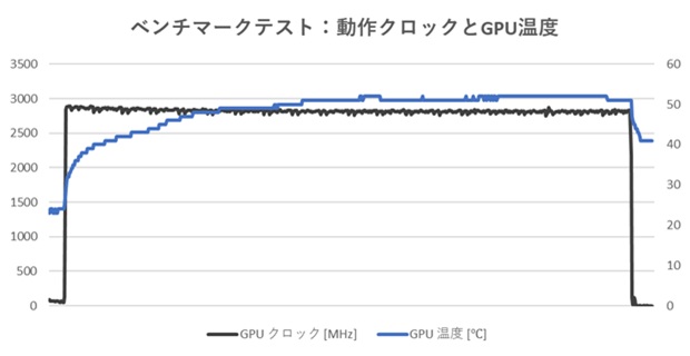 RX9070XT_Taichi_WH_review_71