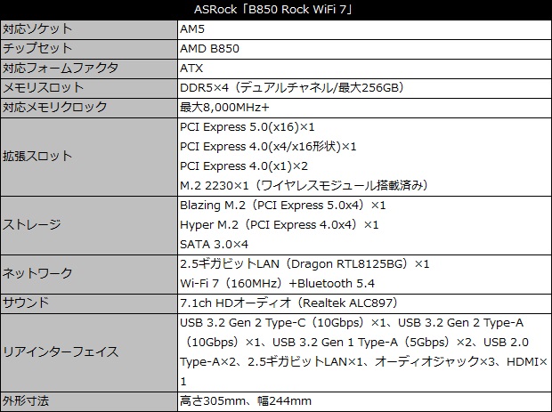 b850_rock_wifi_7_001_spec