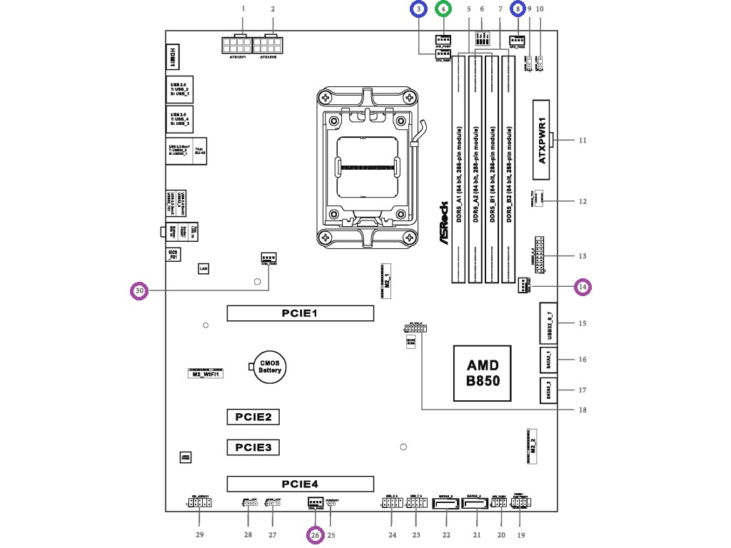b850_rock_wifi_7_101_fan