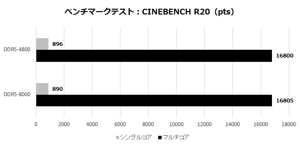 b850_rock_wifi_7_102_r20