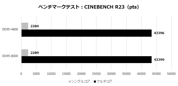 b850_rock_wifi_7_103_r23