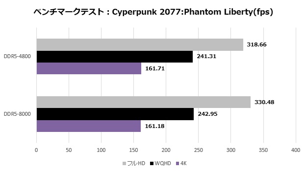 b850_rock_wifi_7_203_cyber