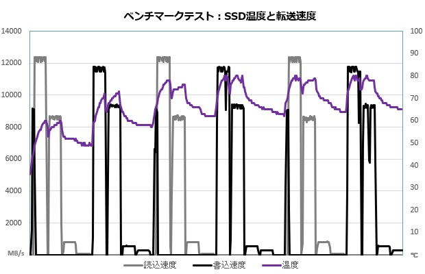b850_rock_wifi_7_301_ssd