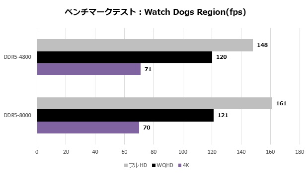 b850_rock_wifi_7_202_watch