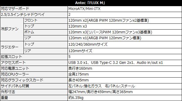 flux_m_spec_c