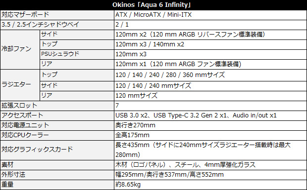 aqua_6_infinity_spec