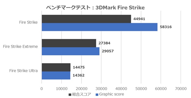 st_ryuukai2_review_55