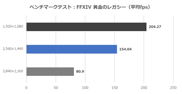 st_ryuukai2_review_60