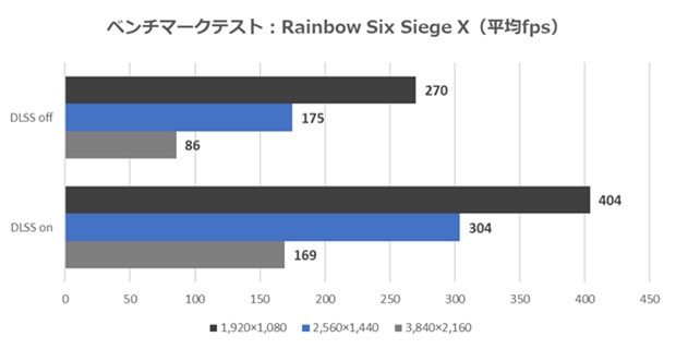 st_ryuukai2_review_66