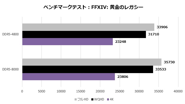 meg_x870e_ace_max_wifi_201_ff14