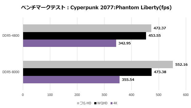 meg_x870e_ace_max_wifi_203_cyber