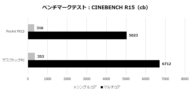hn7306ea_001_R15